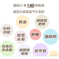 艾奉献调理腿上一个穴位，气血双补，提高免疫